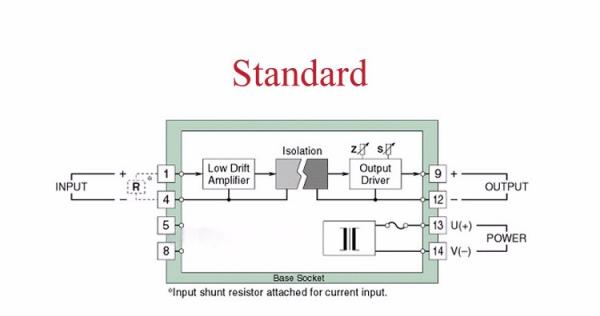 Intrinsically safe 4-20ma signal isolator for simulated thermocouple inputs