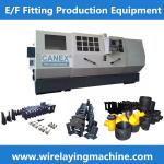 Electrofusion Fitting Wire Laying Machine - electrofusion saddle wire laying