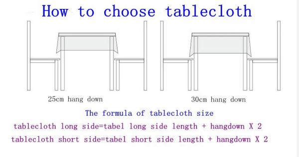 how to choose tablecloth