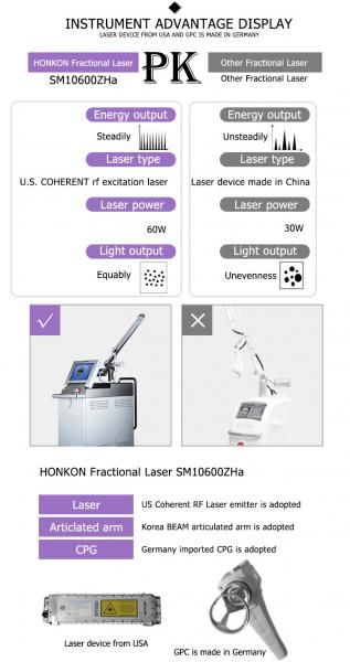 Most popular stationary 0.1-0.2mm dot interval co2 laser cutting skin resurfacing machine