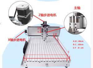 Buy cheap new CNC Router 6040 800W spindle + 1.5KW VFD 220V&amp;110V millingengraving machine product