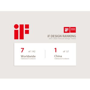 China Factory - Shijiazhuang Far East Import & Export Trading Co., Ltd