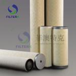 FKT 90 / 279 Particulate Air Filter , Hydraulic Screen Filter For Natural Gas
