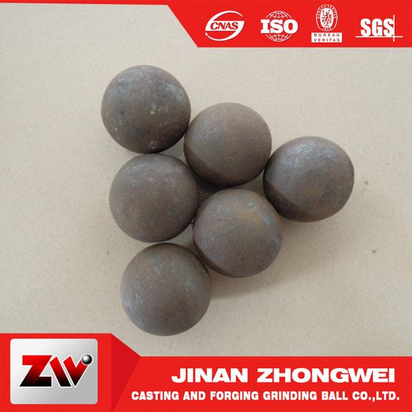 ISO9001: 2008 Forged Grinding Ball