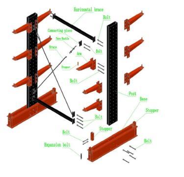 Heavy Duty Metal Storage Racks Cantilever Racking For Timber