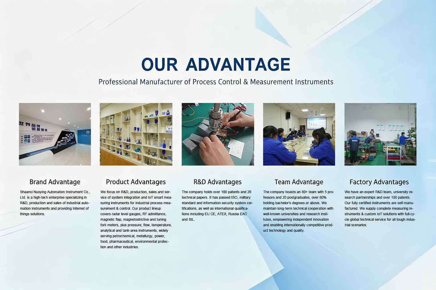 China Factory - Shaanxi Nuoying Automation Instrument Co., Ltd.