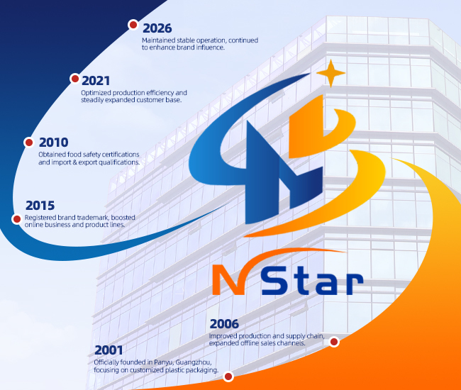 China Factory - GUANGZHOU NSTAR PACKAGING CO., LTD.