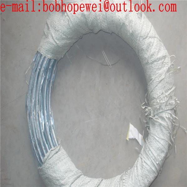 razor ribbon fencing/razor barbed wire fencing/ concertina wire fencing/ barbed wire price/flat wrap razor wire