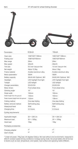 Safe Foldable Two Wheel Electric Scooter For Adults 8.5 Inch 350w 36v
