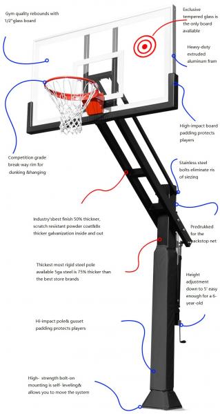 Height Adjustable Portable Basketball Stand