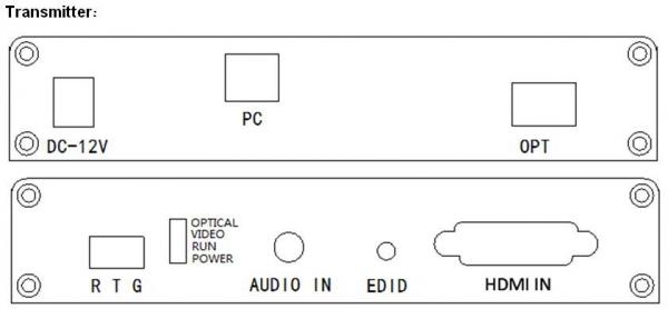 Digital to Analog Audio Converter 4 channel, HDMI video over fiber converter