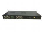 16-ch 3G-SDI Extender with Ethernet over single fiber optic cable