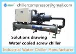 Plastic Extrusion Semi-hermetic Screw Type Compressor Water Cooled Industrial